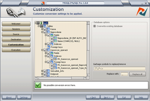 Screenshot of MSSQL2MySQL PRO